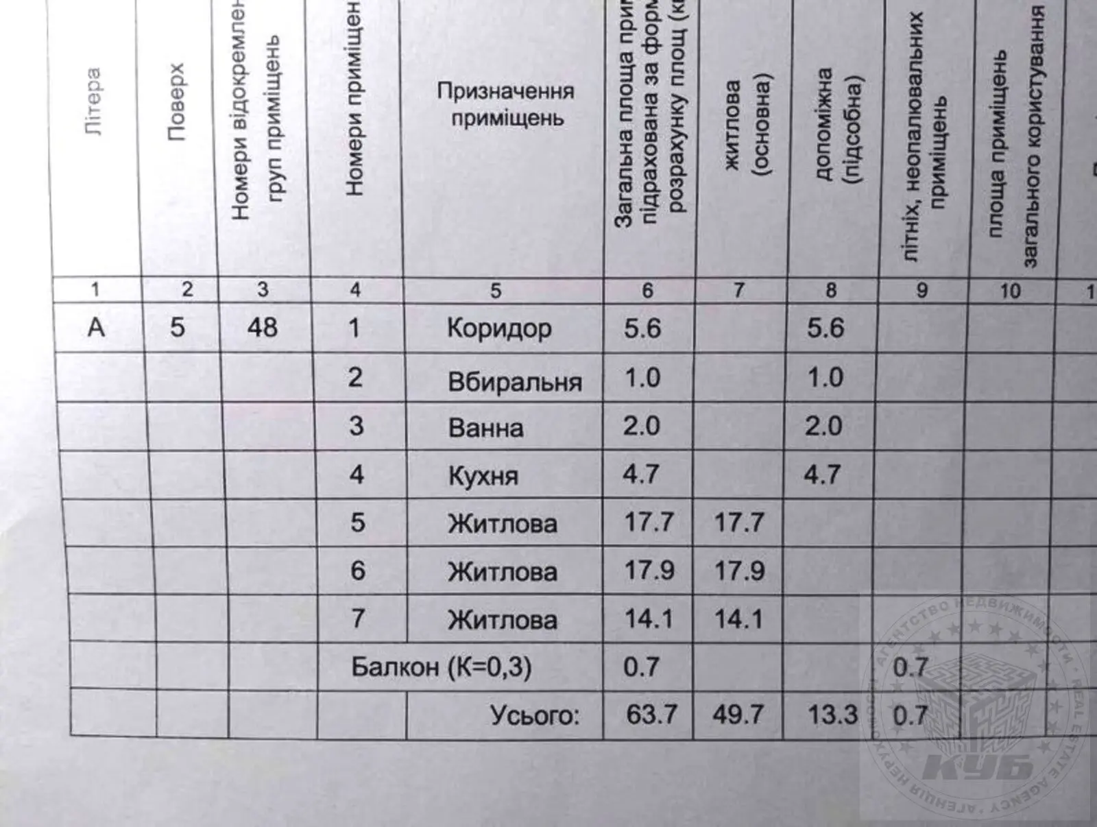 Фото Продаю 3 кімнатну квартиру, 64 кв. м, Івана Неходи вул. 5 Київ, ціна: 73000 $, код 365