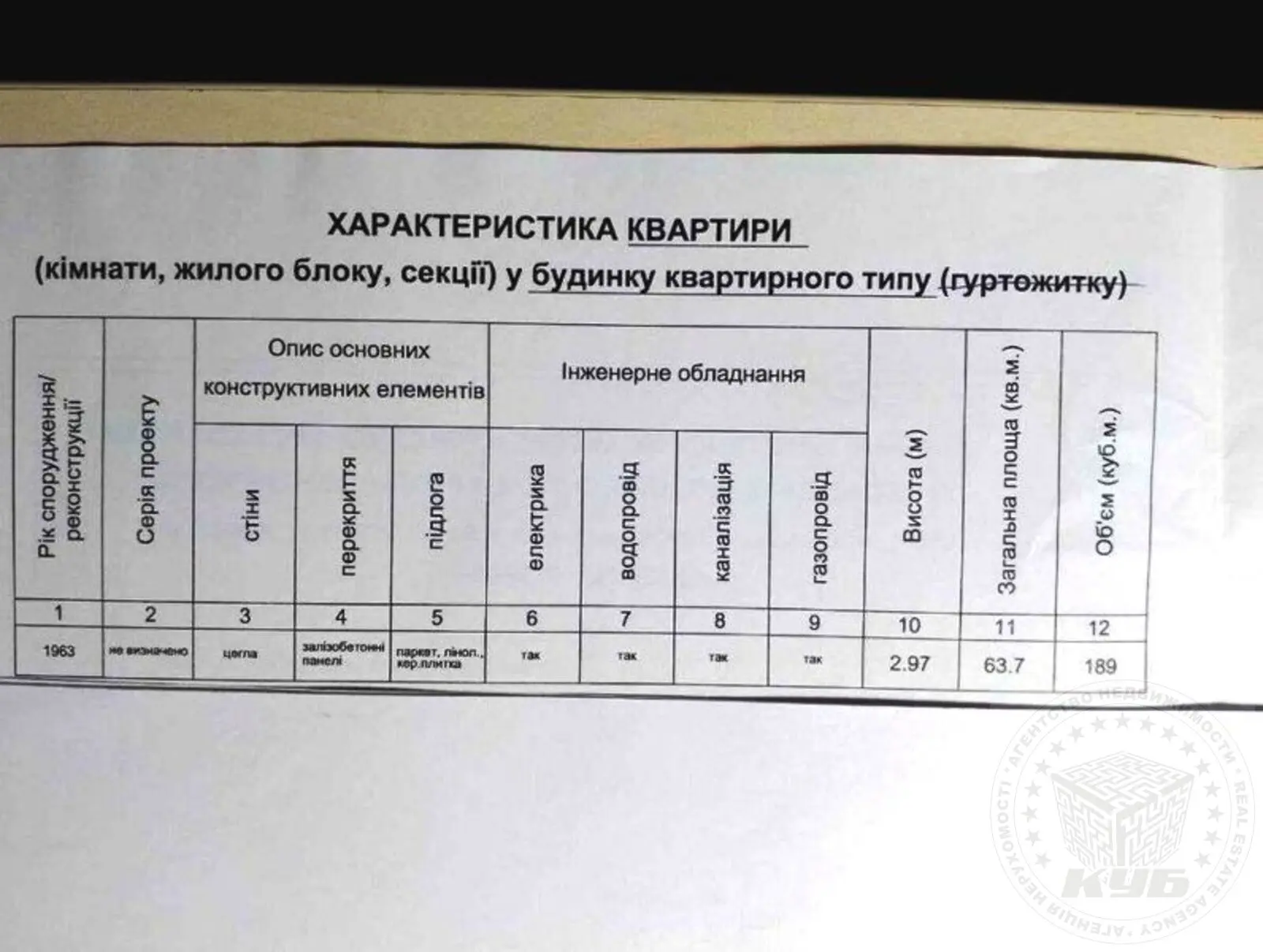 Фото Продаю 3 кімнатну квартиру, 64 кв. м, Івана Неходи вул. 5 Київ, ціна: 73000 $, код 365