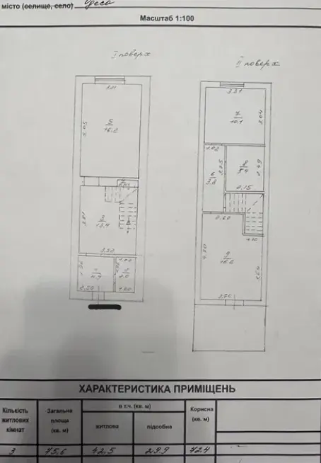 Фото Продаю 3-комнатную квартиру, 73 кв. м, Балковская ул.  Одесса, цена: 96000 $, код 1237