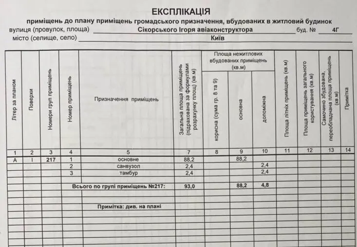 Фото Арендовать офис, Авиаконструктора Игоря Сикорского ул. 4г Киев в долгосрочную аренду, цена: 38595 грн, код 1677