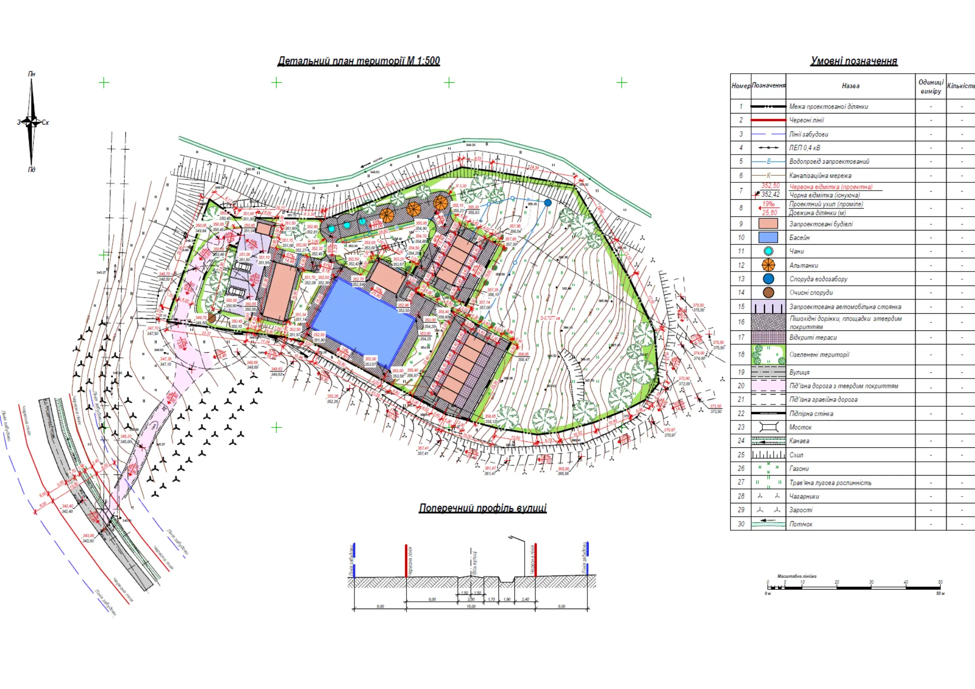 Фото Selling a land plot, Velykyi Bereznyi, price: 55000 $, code 1954