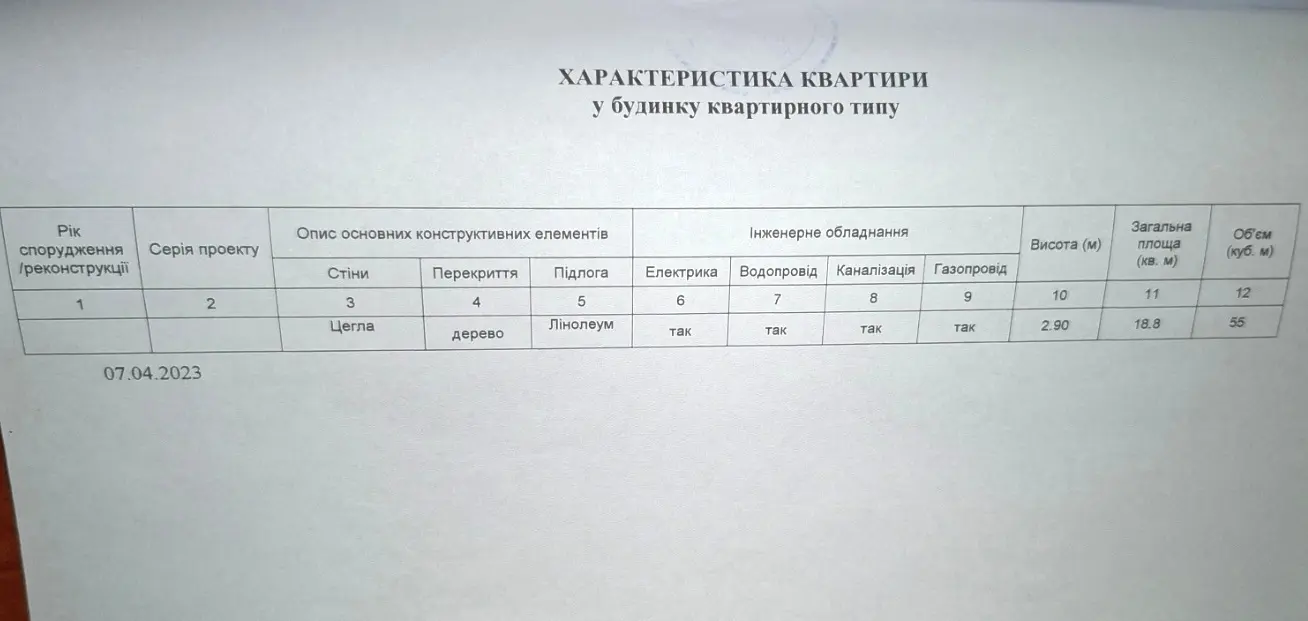 Фото Продаю 1-комнатную квартиру, 19 кв. м, Полтавский Шлях ул. 190/6 Харьков, цена: 15000 $, код 2211