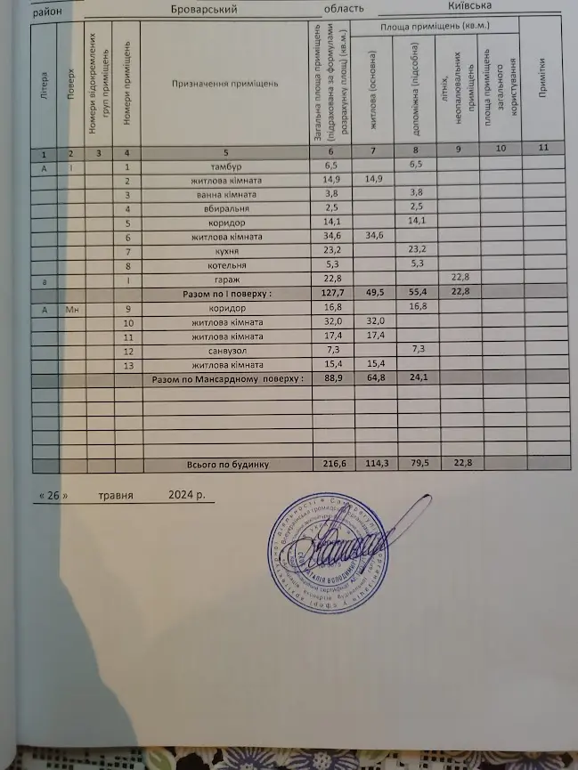 Фото Продаю дом, 214 кв. м, Драгоманова ул.  Бровары, цена: 300000 $, код 2682