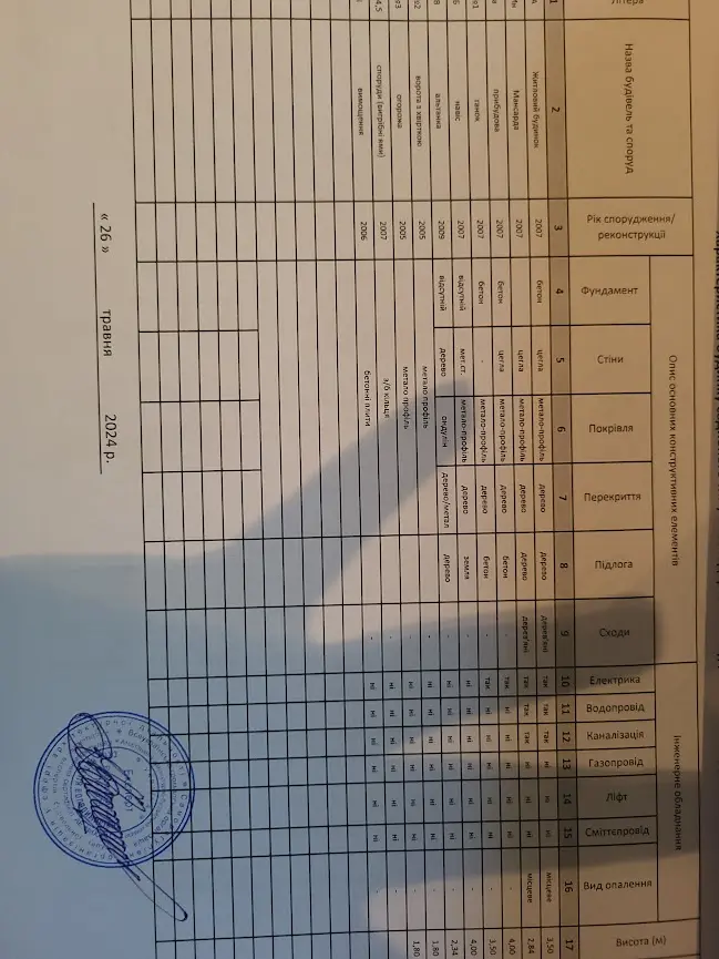 Фото Продаю дом, 214 кв. м, Драгоманова ул.  Бровары, цена: 300000 $, код 2682