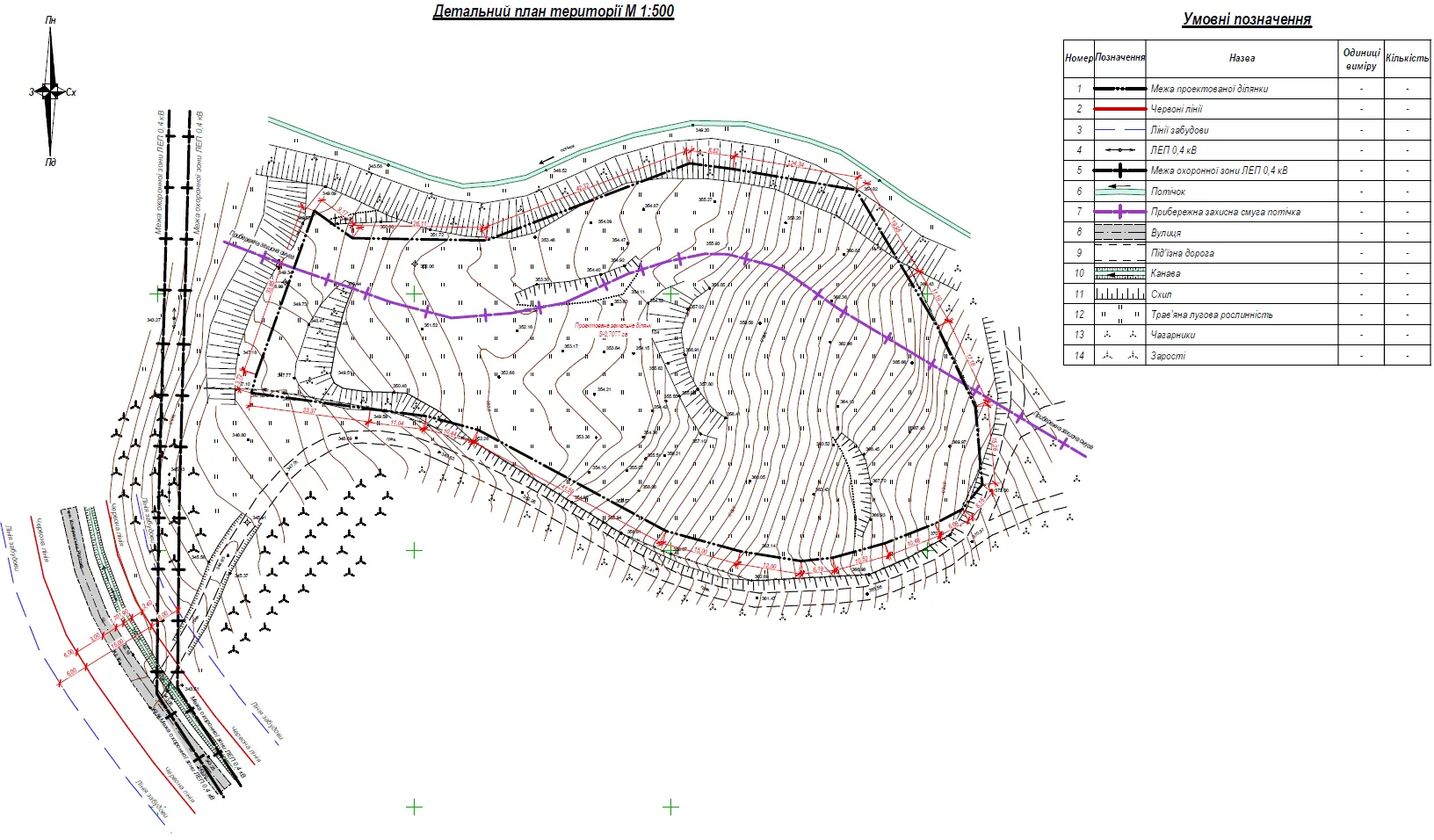Фото Selling a land plot, Uzhhorod, price: 55000 $, code 2797