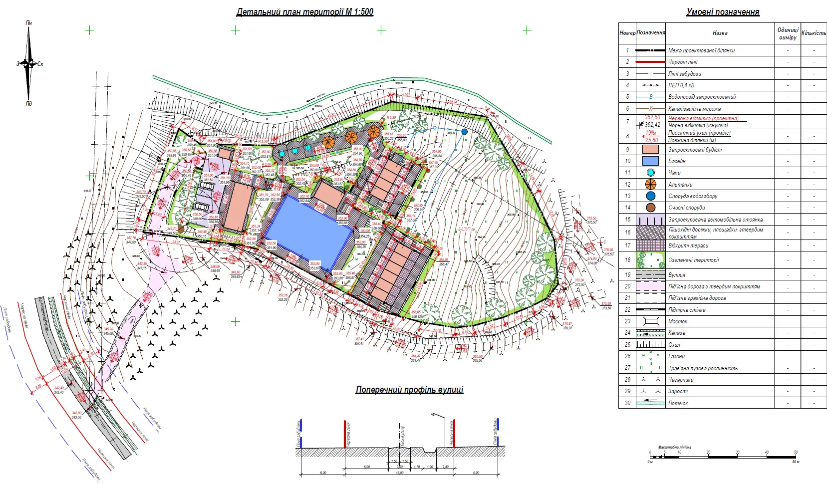 Фото Selling a land plot, Uzhhorod, price: 55000 $, code 2797