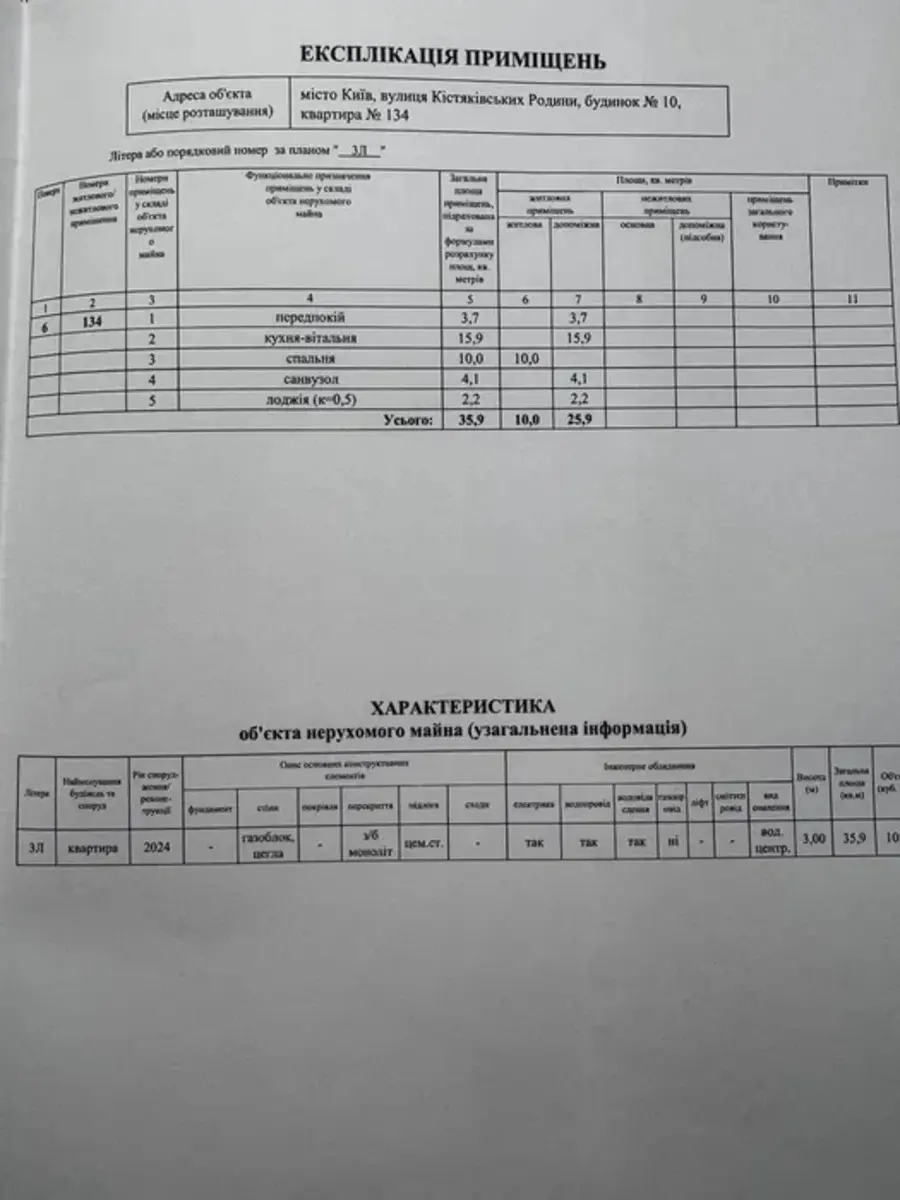 Фото Selling a 1-room apartment, 37 sq.m., Rodyny Kistyakivskykh street  Kyiv, price: 136900 $, code 3219