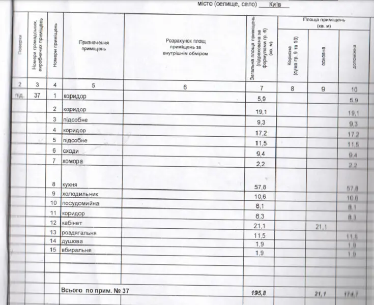Фото Арендовать офис, Филиппа Орлика ул.  Киев в долгосрочную аренду, цена: 172000 грн, код 3509