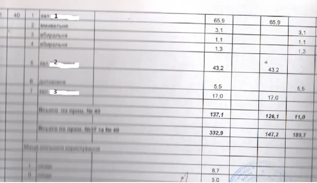 Фото Арендовать офис, Филиппа Орлика ул.  Киев в долгосрочную аренду, цена: 172000 грн, код 3509