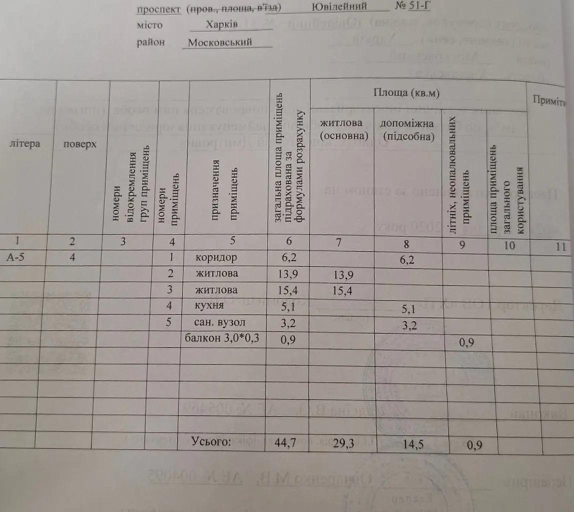 Фото Selling a 2-room apartment, 45 sq.m., Yuvileinyi avenue 51г Kharkiv, price: 35000 $, code 3722
