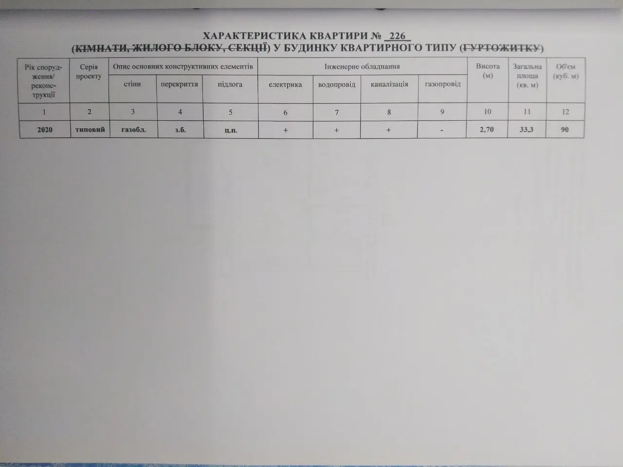 Фото Продаю 1 кімнатну квартиру, 33.3 кв. м, Берестейський просп. (Перемоги) 65б Київ, ціна: 94900 $, код 3993