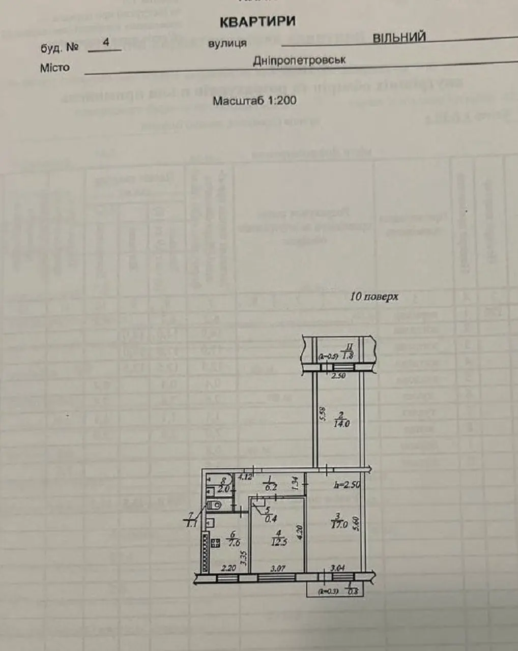 Фото Rent a 3-room apartment, Vilnyi Lane 4 Dnipro for long-term rent, price: 13000 UAH, code 4297