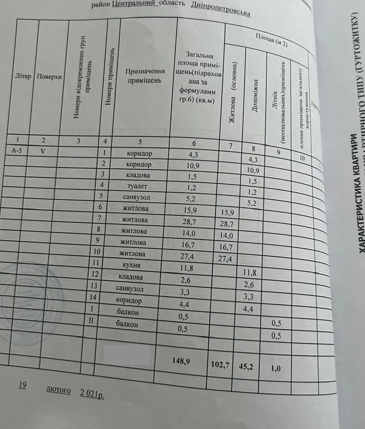 Фото Selling a 3-room apartment, 150 sq.m., Yuriia Savchenka Street 1а Dnipro, price: 99000 $, code 4298