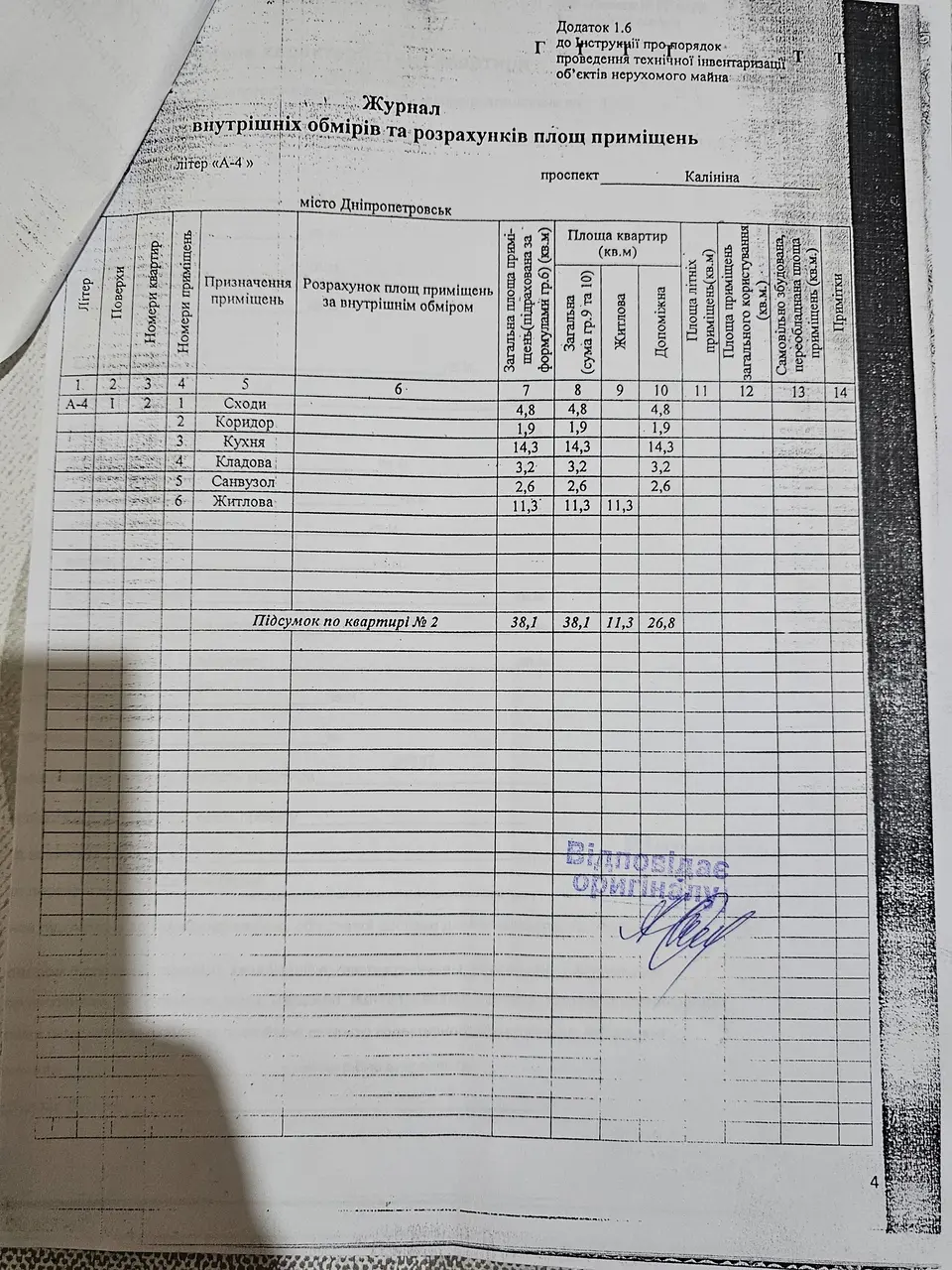 Фото Продаю 1 кімнатну квартиру, 38 кв. м, Сергія Нігояна просп. (Калініна) 19 Дніпро, ціна: 25500 $, код 4305