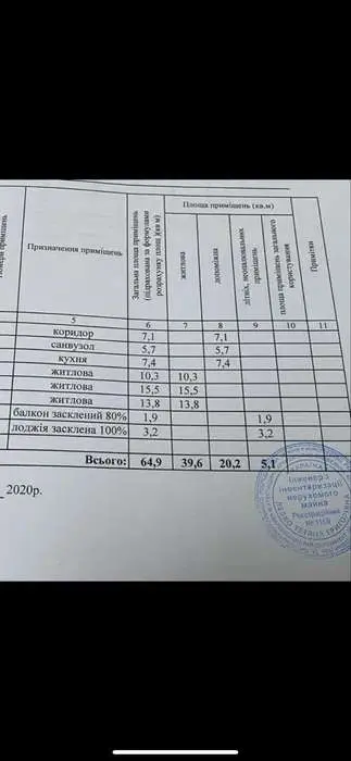 Фото Продаю 3 кімнатну квартиру, 64.9 кв. м, Юрія Шумського вул. 10 Київ, ціна: 85000 $, код 4335