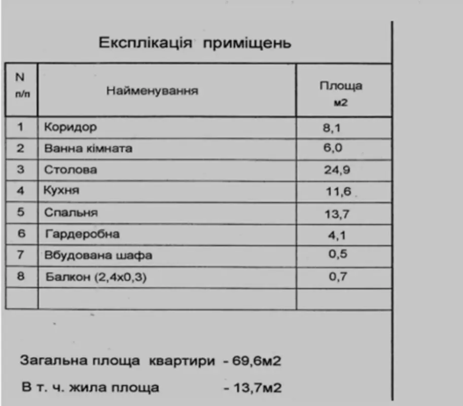 Фото Зняти 1 кімнатну квартиру, Лютеранська вул. 13 Київ в довгострокову оренду, ціна: 47300 грн, код 4491