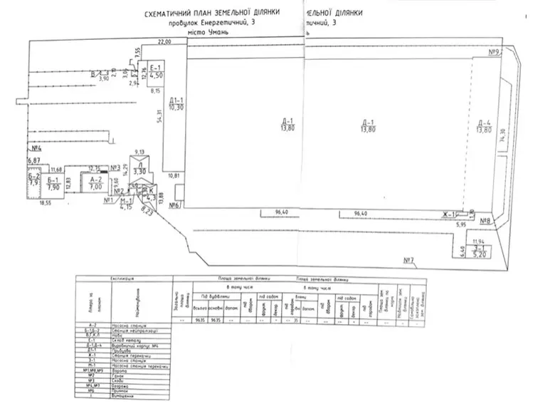 Фото Продаю склад, 12126 кв. м, Умань, ціна: 2200000 $, код 4539