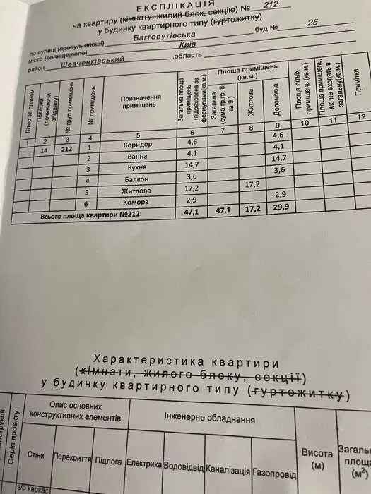 Фото Продаю 1 кімнатну квартиру, 47 кв. м, Загорівська вул. (Багговутівська)  Київ, ціна: 69000 $, код 5087
