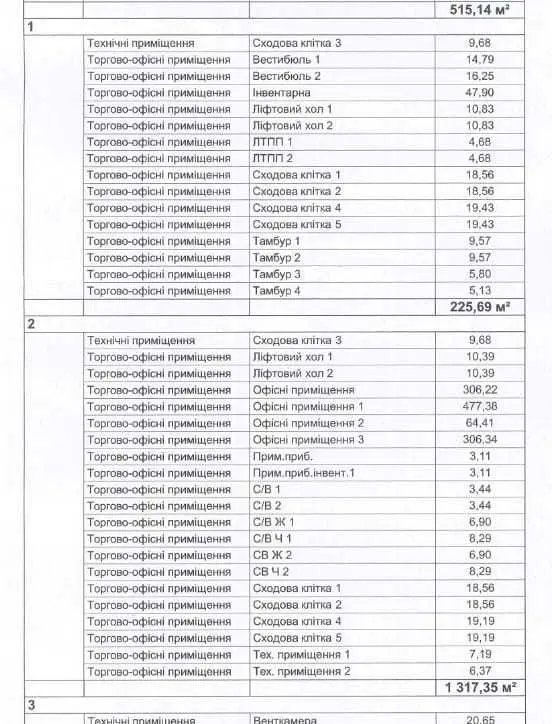 Фото Продаю коммерческую недвижимость, 1550 кв. м, Симона Петлюры ул. (Черняховского)  Бровары, цена: 1600000 USD, код 5101