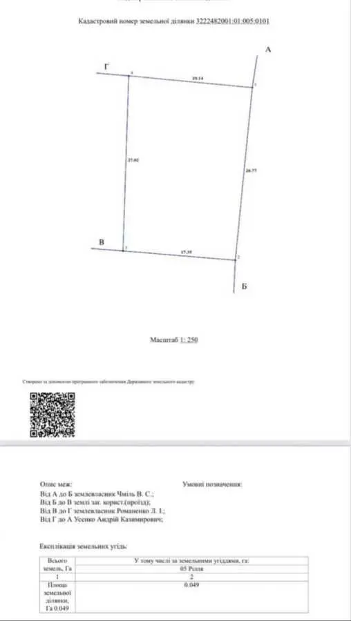 Фото Продаю земельный участок, Гореничи, цена: 75000 USD, код 5205