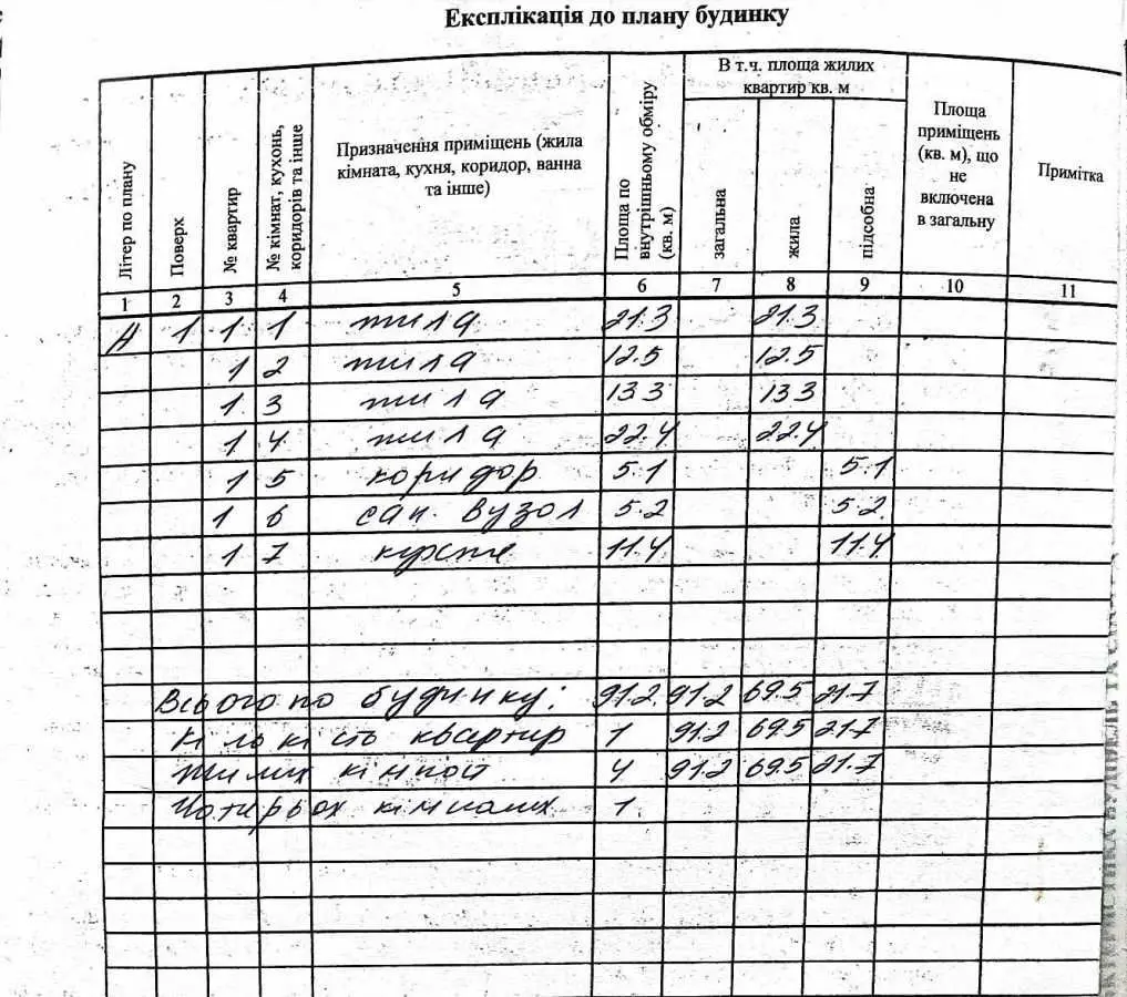 Фото Продаю будинок, 91.2 кв. м, Київська вул.  Липівка, ціна: 40000 USD, код 5405