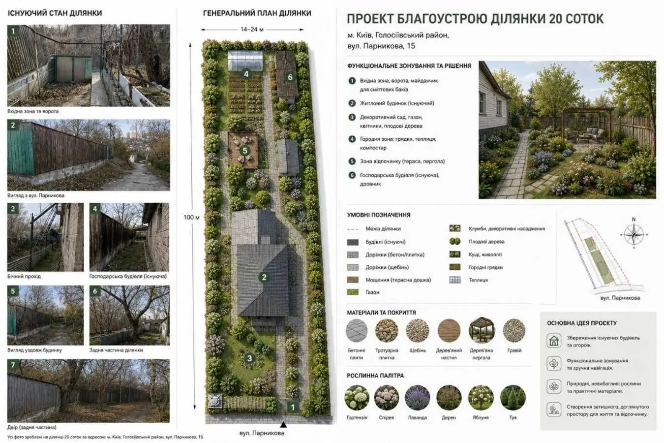 Фото Selling a land plot, Parnykova Street  Kyiv, price: 110000 USD, code 5608