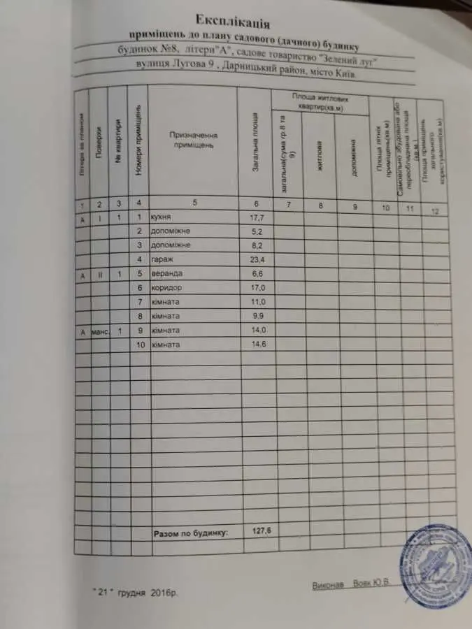 Фото Продаю будинок, 127.6 кв. м, Центральна вул.  Київ, ціна: 73000 USD, код 5637
