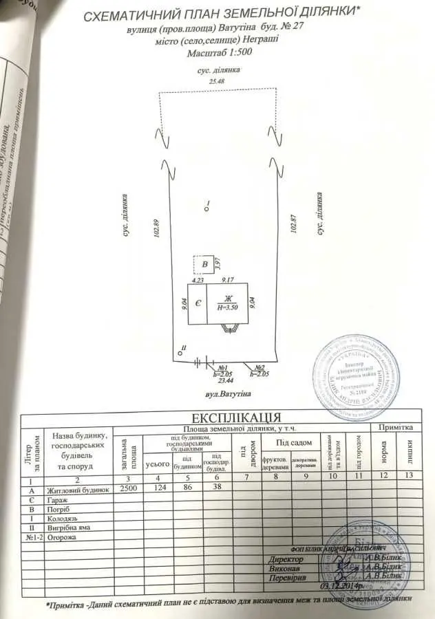 Фото Продаю будинок, 126 кв. м, Ватутіна вул.  Неграші, ціна: 117000 USD, код 5744