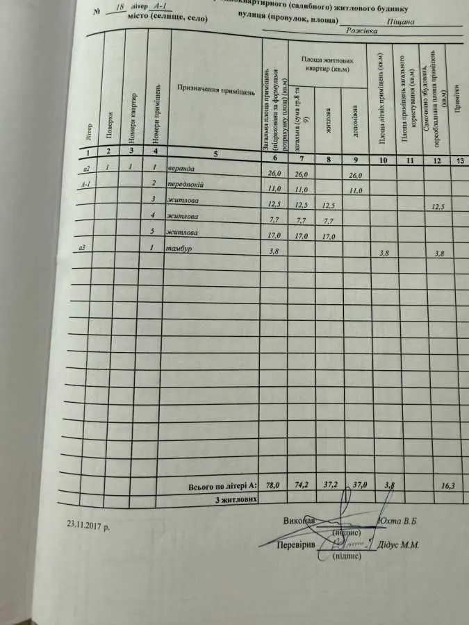 Фото Продаю дом, 75 кв. м, Песчаная ул.  Рожівка, цена: 75000 USD, код 5831