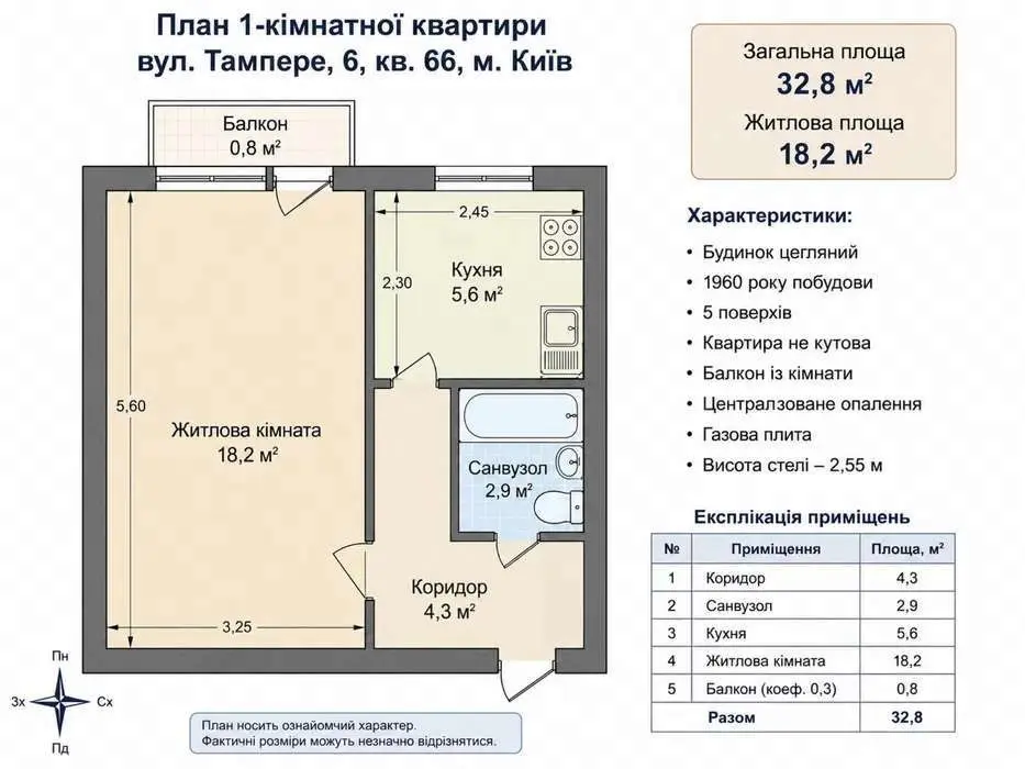 Фото Selling a 1-room apartment, 33 sq.m., Tampere Street 6 Kyiv, price: 45500 $, code 6579