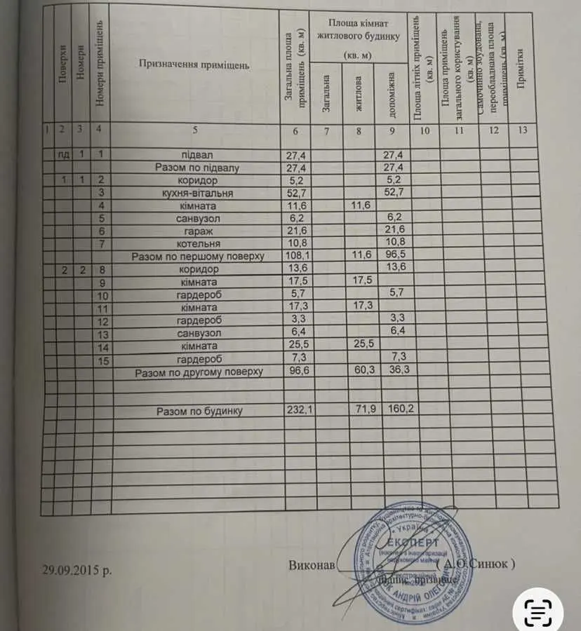 Фото Продаю дом, 232 кв. м, Боголюбская ул.  Тарасово, цена: 275000 USD, код 6624