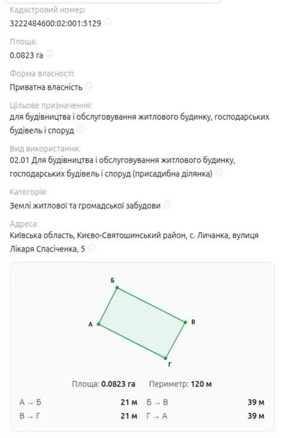 Фото Selling a land plot, Lychanka, price: 12000 USD, code 6953