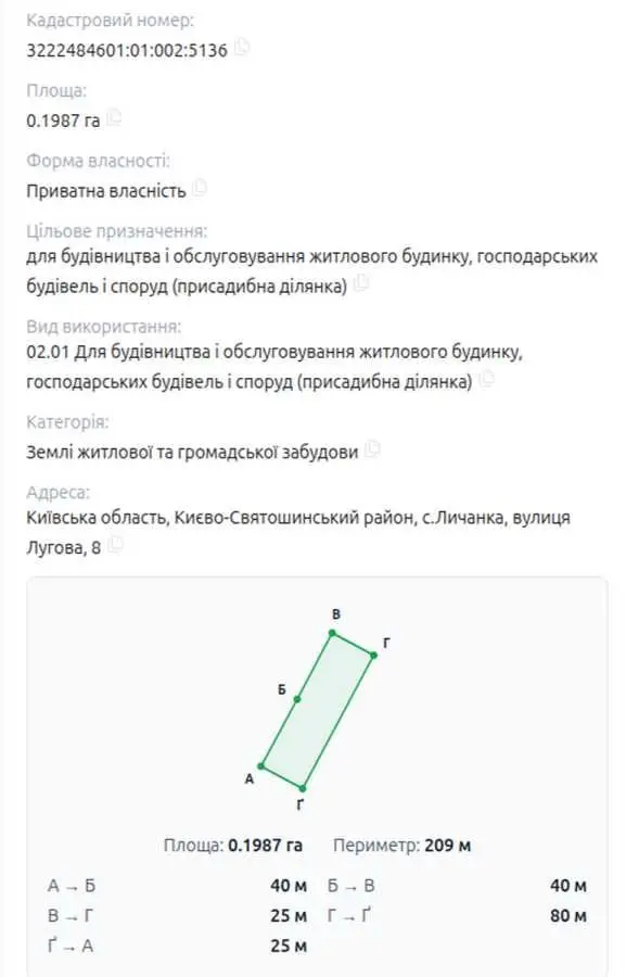 Фото Продаю земельну ділянку, Личанка, ціна: 22000 USD, код 7052