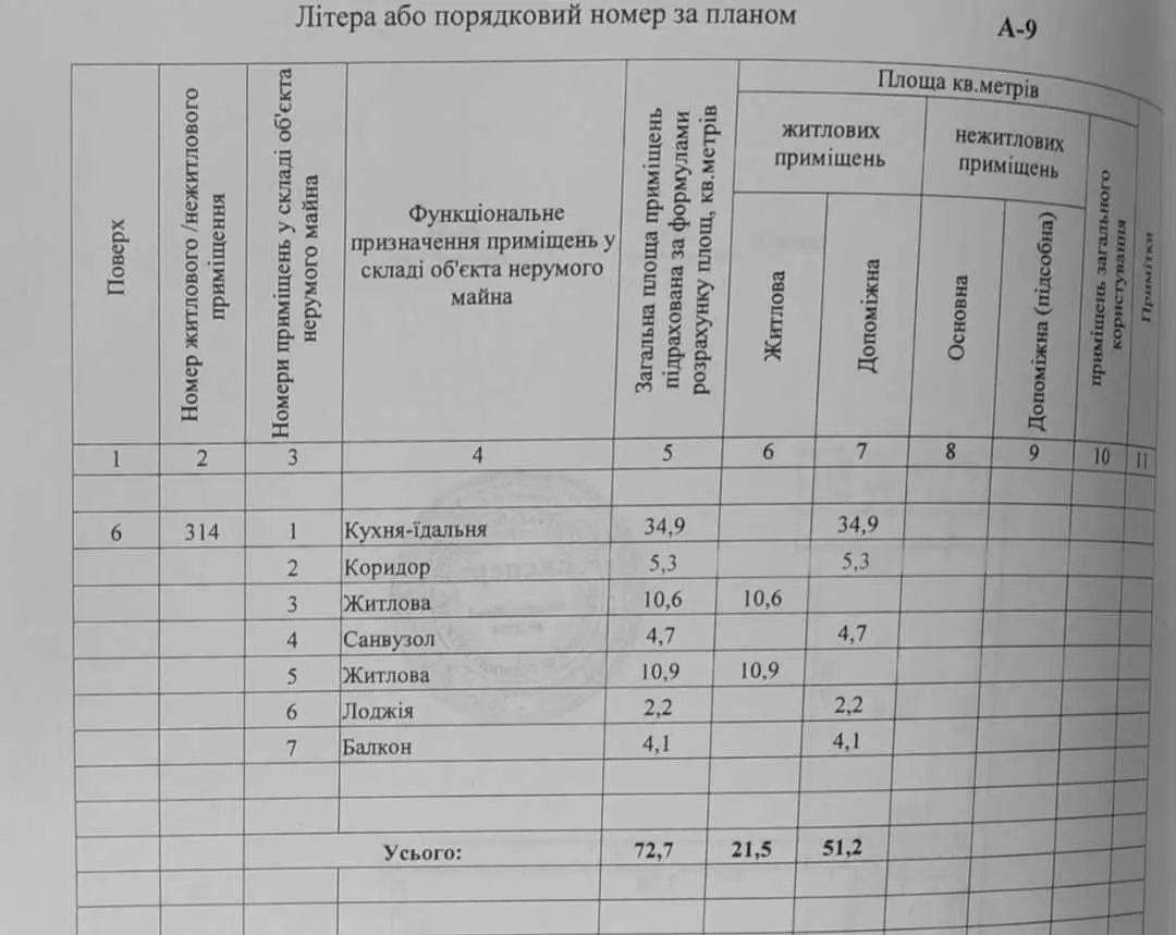 Фото Продаю 3 кімнатну квартиру, 73 кв. м, Олександра Поля просп. (Кірова)  Дніпро, ціна: 65500 USD, код 7091