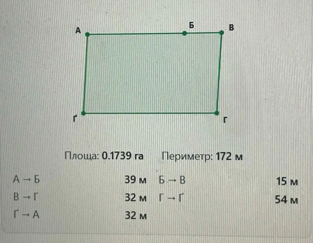 Фото Продаю земельну ділянку, Васильківська вул. (Ватутіна)  Здорівка, ціна: 18000 USD, код 7131