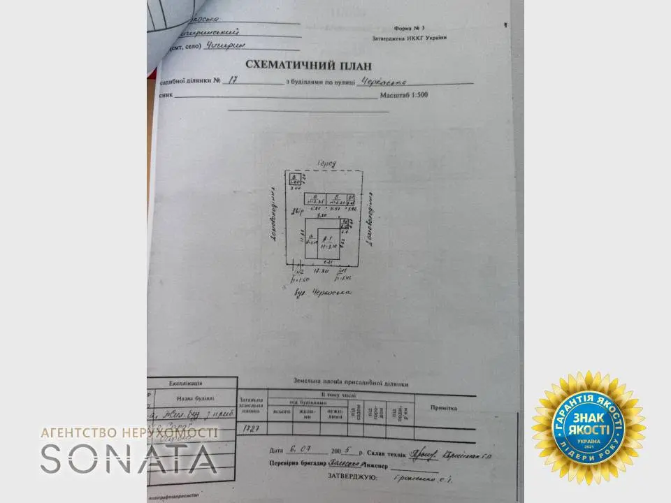 Фото Selling a house, 96 sq.m., Cherkaska street  Chyhyryn, price: 32000 $, code 7187