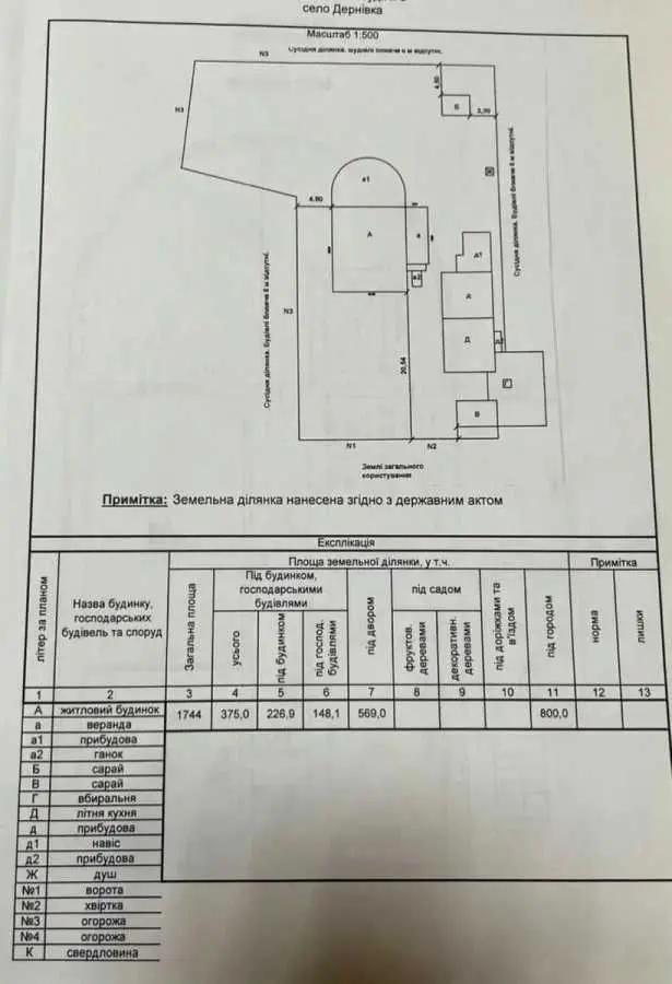 Фото Продаю будинок, 339.6 кв. м, Лисенка вул.  Дернівка, ціна: 159000 USD, код 7213