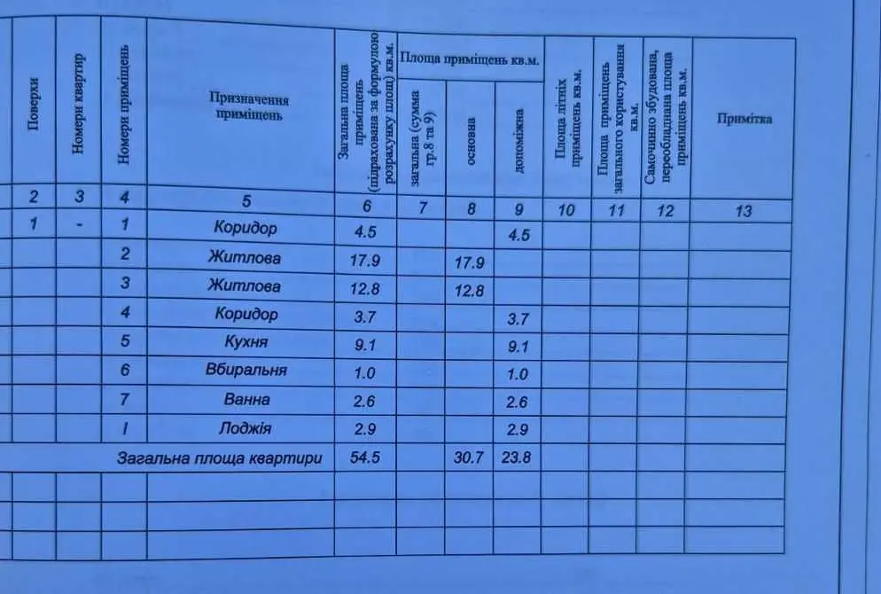 Фото Продаю 2 кімнатну квартиру, 54 кв. м, Васильків, ціна: 50000 USD, код 7463