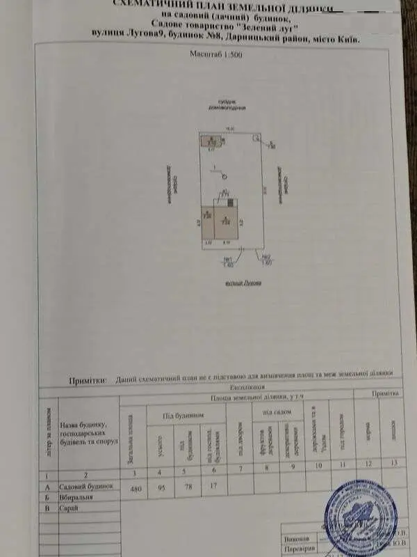 Фото Продаю будинок, 128000 кв. м, Лугова вул. 9 Київ, ціна: 73000 $, код 7488