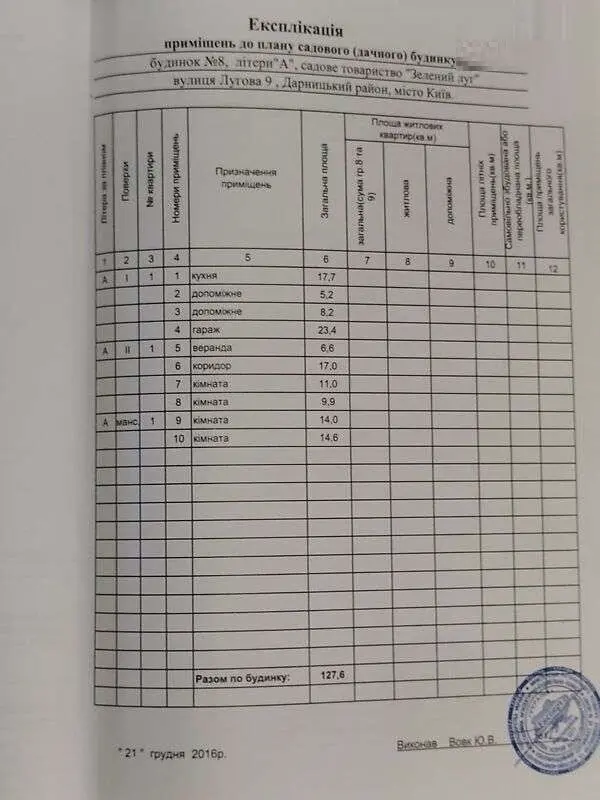 Фото Продаю будинок, 128000 кв. м, Лугова вул. 9 Київ, ціна: 73000 $, код 7488