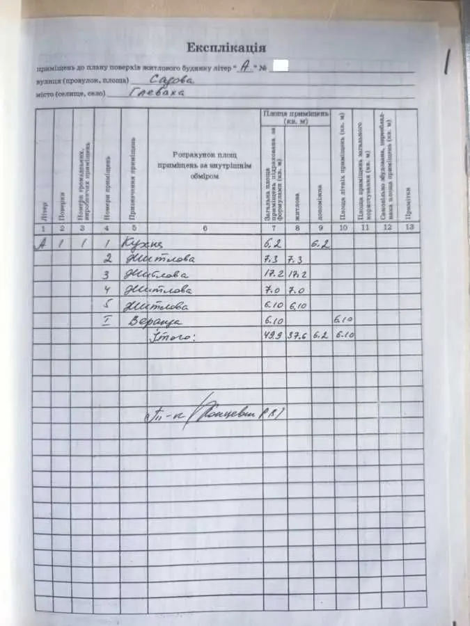 Фото Продаю будинок, 115 кв. м, Путрівка, ціна: 110000 USD, код 7676