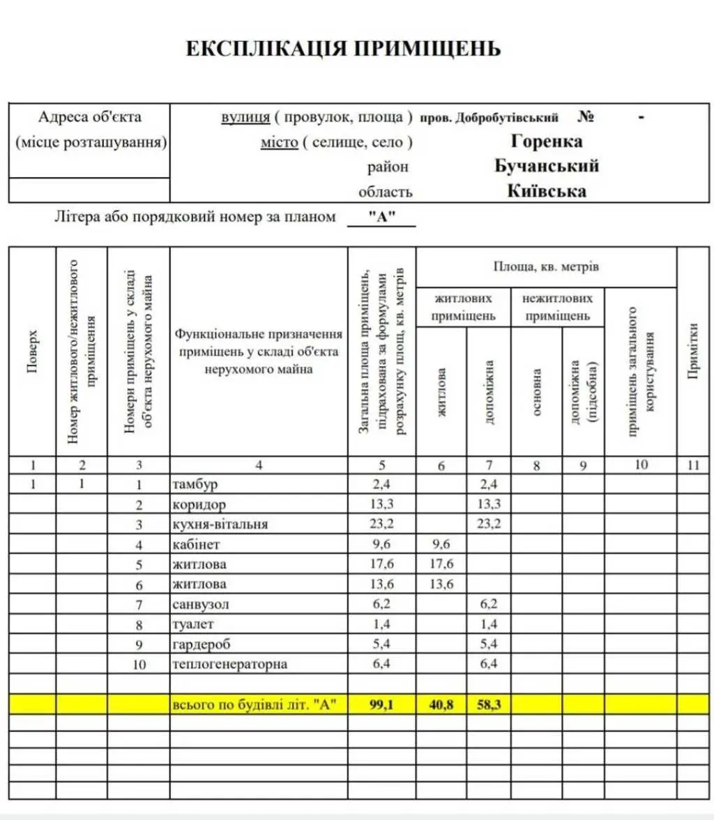 Фото Продаю дом, 100 кв. м, Горенка, цена: 115000 USD, код 7704