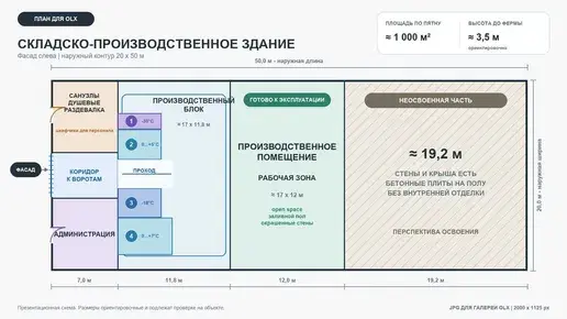 Фото Орендувати склад, Запрудка в довгострокову оренду, ціна: 99500 UAH, код 7766