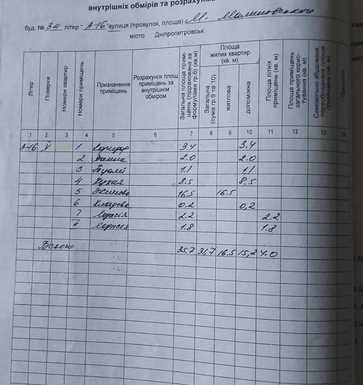 Фото Продаю 1 кімнатну квартиру, 36 кв. м, Сонячна Набережна вул. (Маршала Малиновського) 34 Дніпро, ціна: 32999 $, код 7807