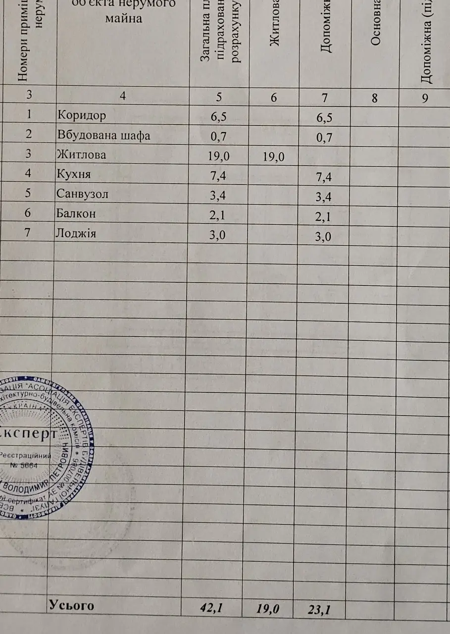 Фото Продаю 1 кімнатну квартиру, 42 кв. м, Менахем-Мендл Шнеєрсона вул. (Мініна) 15 Дніпро, ціна: 26000 $, код 7809