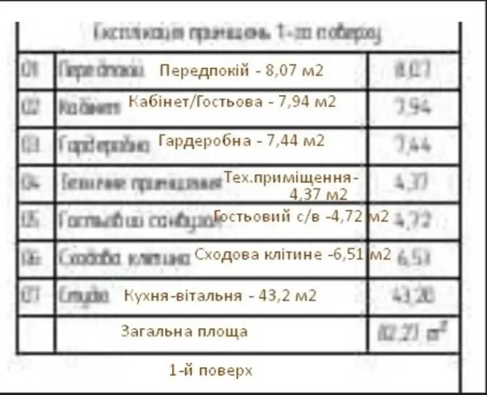 Фото Продаю будинок, 162 кв. м, Північно-Степова вул.  Київ, ціна: 265000 USD, код 8007