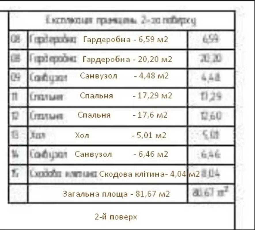 Фото Продаю будинок, 162 кв. м, Північно-Степова вул.  Київ, ціна: 265000 USD, код 8007