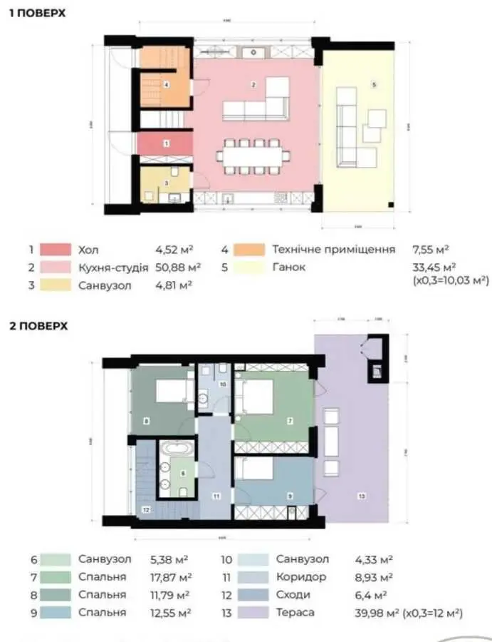 Фото Продаю дом, 166 кв. м, Чкалова ул.  Песчанка, цена: 255000 USD, код 8024