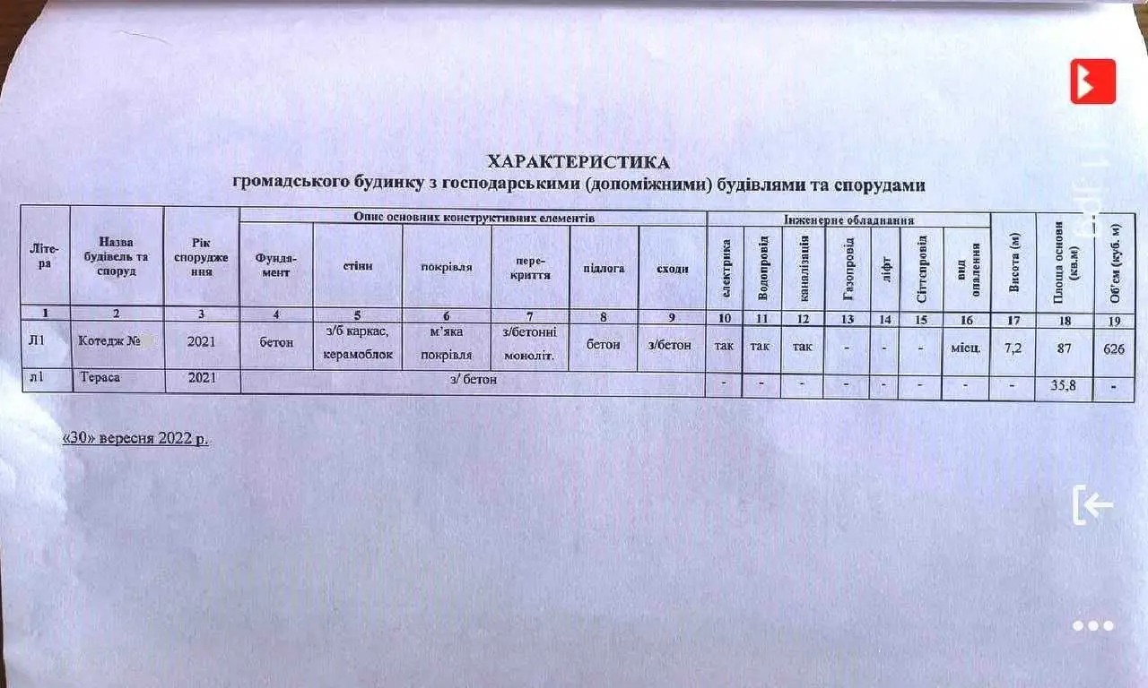 Фото Продаю дом, 166 кв. м, Чкалова ул.  Песчанка, цена: 255000 USD, код 8024