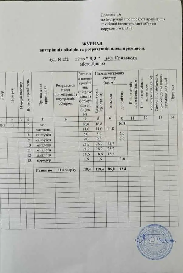 Фото Продаю будинок, 322 кв. м, Кривоноса вул.  Дніпро, ціна: 170000 USD, код 8071